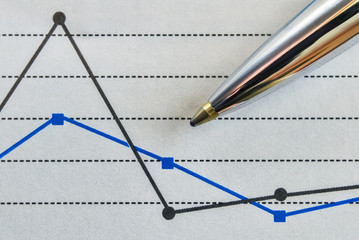Pen and a graph