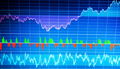 Business success and growth concept. Stock market business graph chart on digital screen