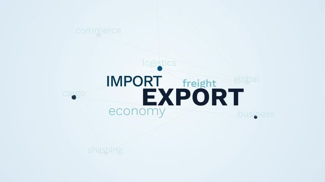 export import economy freight global transportation logistics business cargo shipping commerce animated word cloud background in uhd 4k 3840 2160.