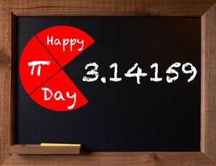 Chalkboard with Happy Pi Day message with red pie graphic