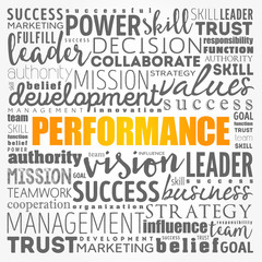 Performance word cloud collage, business concept background