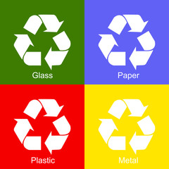 Obraz premium Recycle