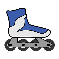roller skates