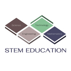 STEM Education Logo