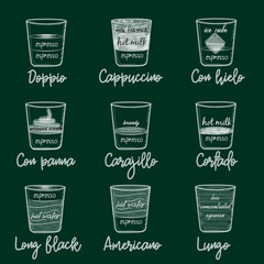 coffee drawing with chalk