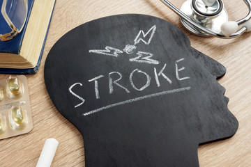Disease Stroke written on a head shape.