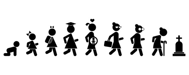 All ages women flat icon. Generations people. Stages of development