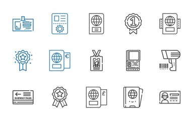 identification icons set