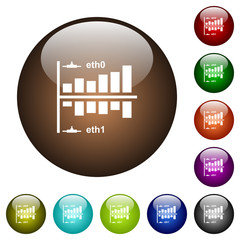 Network statistics color glass buttons