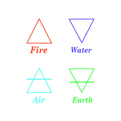 Vector illustration four elements icons, line symbols. Air, fire, water and earth symbol. Alchemy icons. Four basic elements.