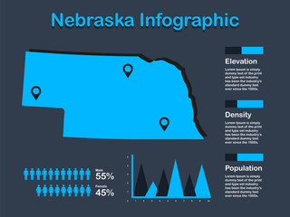 Nebraska State (USA) Map with Set of Infographic Elements in Blue Color in Dark Background. Modern Information Graphics Element for your design.