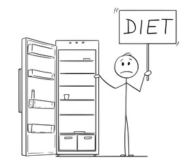 Cartoon stick drawing conceptual illustration of hungry and depressed man holding diet sign and empty fridge or refrigerator.
