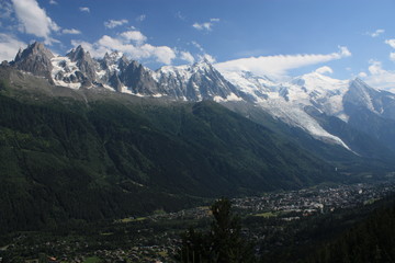 Chamonix-mont-blanc