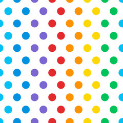 Seamless colorful polka dot pattern vector