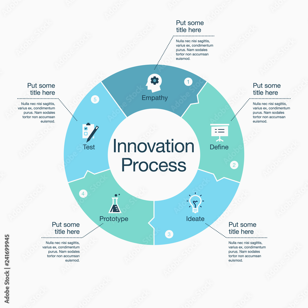 Leinwandbilder simple infographic for innovation step process with colorful pie chart and icons, isolated on light 