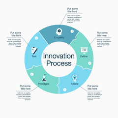 Simple infographic for innovation step process with colorful pie chart and icons, isolated on light background. Easy to use for your website or presentation.
