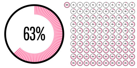 Set of circle percentage diagrams (meters) from 0 to 100 ready-to-use for web design, user interface (UI) or infographic - indicator with pink