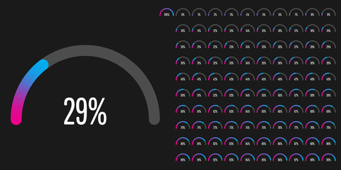 Fototapeta na wymiar Set of semicircle percentage diagrams (meters) from 0 to 100 ready-to-use for web design, user interface (UI) or infographic - indicator with gradient from magenta (hot pink) to cyan (blue)
