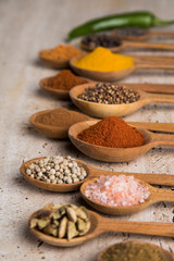 Assortment of spices in wooden bowl background