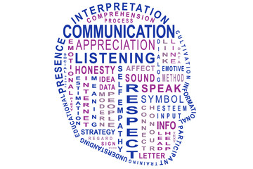 Word/tag cloud, word collage vector typography illustration about communication concept. A head shape composed of blue and pink words on white background. For cool backgrounds, banner, tech designs.