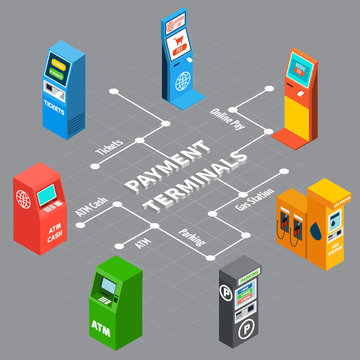 Vending Machines Isometric Infographics