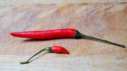 Chilies are hot 