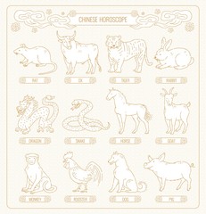 Vector Chinese horoscope of twelve animals line art. Set Eastern astrological calendar Asian pattern gold outline on white background.