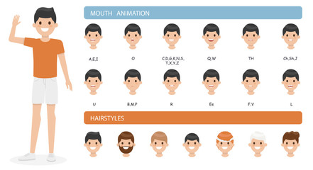 Cute cartoon boy character set isolated on a white background. Collection of emotions and hairstyles. Mouth animation. Simple design. Flat style vector illustration.