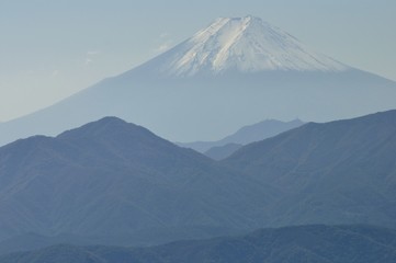 富士山眺望