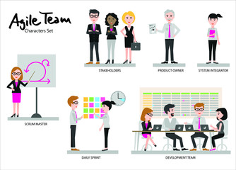 Agile Team