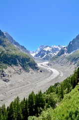 Mer de glace &agrave; Chamonix