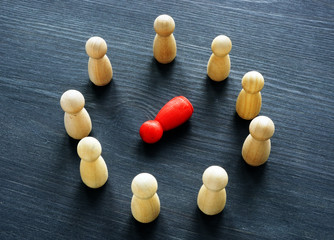 Hostile work environment. A Circle of Wooden figures. Harassment.