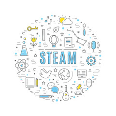 Steam Education Approach Concept Vector Line Illustration