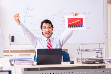 Male sales analyst in front of the whiteboard 