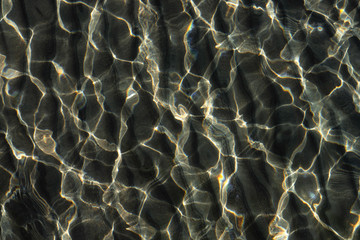 water surface abstract texture background 