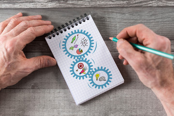 Business strategy concept on a notepad