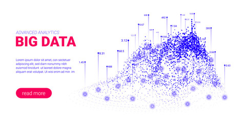 Artificial Intelligence Futuristic Concept.