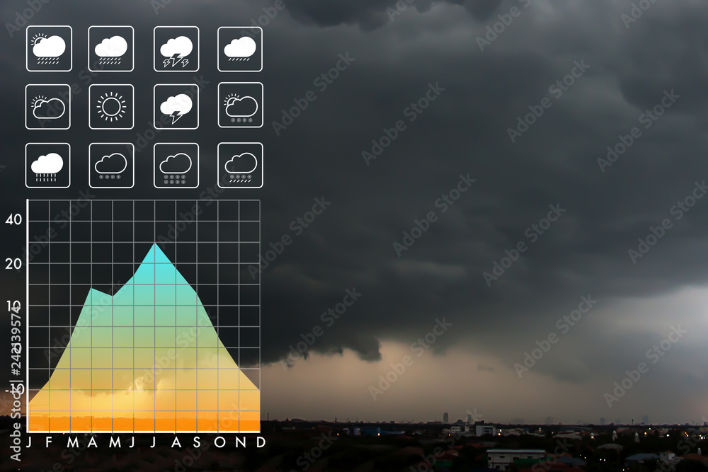 Wall mural dranatic atmosphere panorama view of storm clouds and dark sky background with graph and chart.