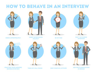 How to behave in a job interview.