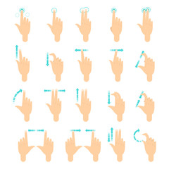 Hand gesture for the screen of mobile phone.