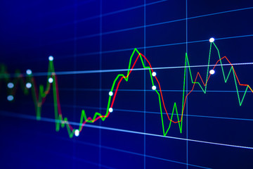 Stock exchange market graph on LED screen for business concept.