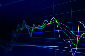 Stock exchange market graph on LED screen for business concept.