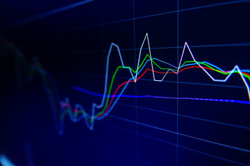 Fototapeta premium Stock exchange market graph on LED screen for business concept.