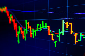 Stock exchange market graph on LED screen for business concept.
