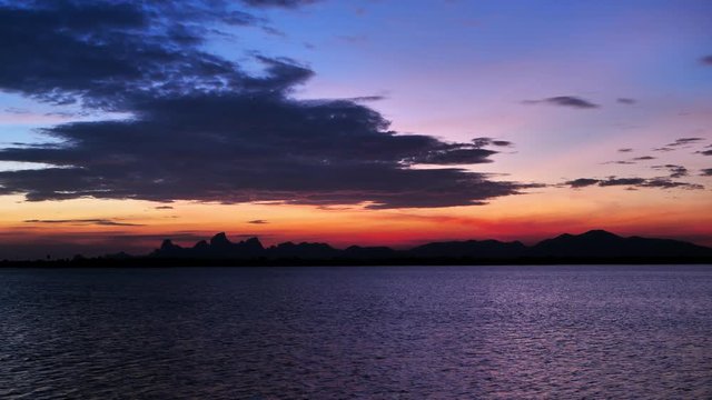 The sky and the river moving in the moment of sunset, twilight. nature video background
