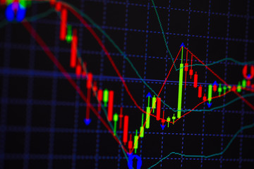 Candle stick graph chart with indicator showing bullish point or bearish point, up trend or down trend of price of stock market or stock exchange trading, investment concept.