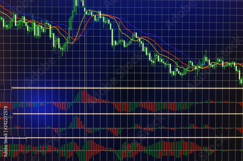 Investing And Concept Gain And Profits With Faded C!   andlestick Charts - 