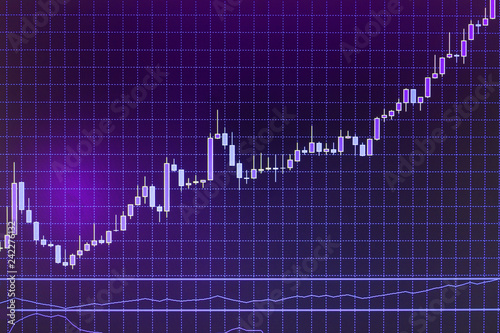 Shallow Dof Stock Market Quotes On Display Data Analyzing In Forex - 