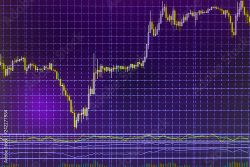 Data Analyzing In Forex Market The Charts And Quot!   es On Display - 