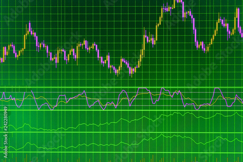 Forex Market Charts On Computer Display Price Chart Bars Candle - 